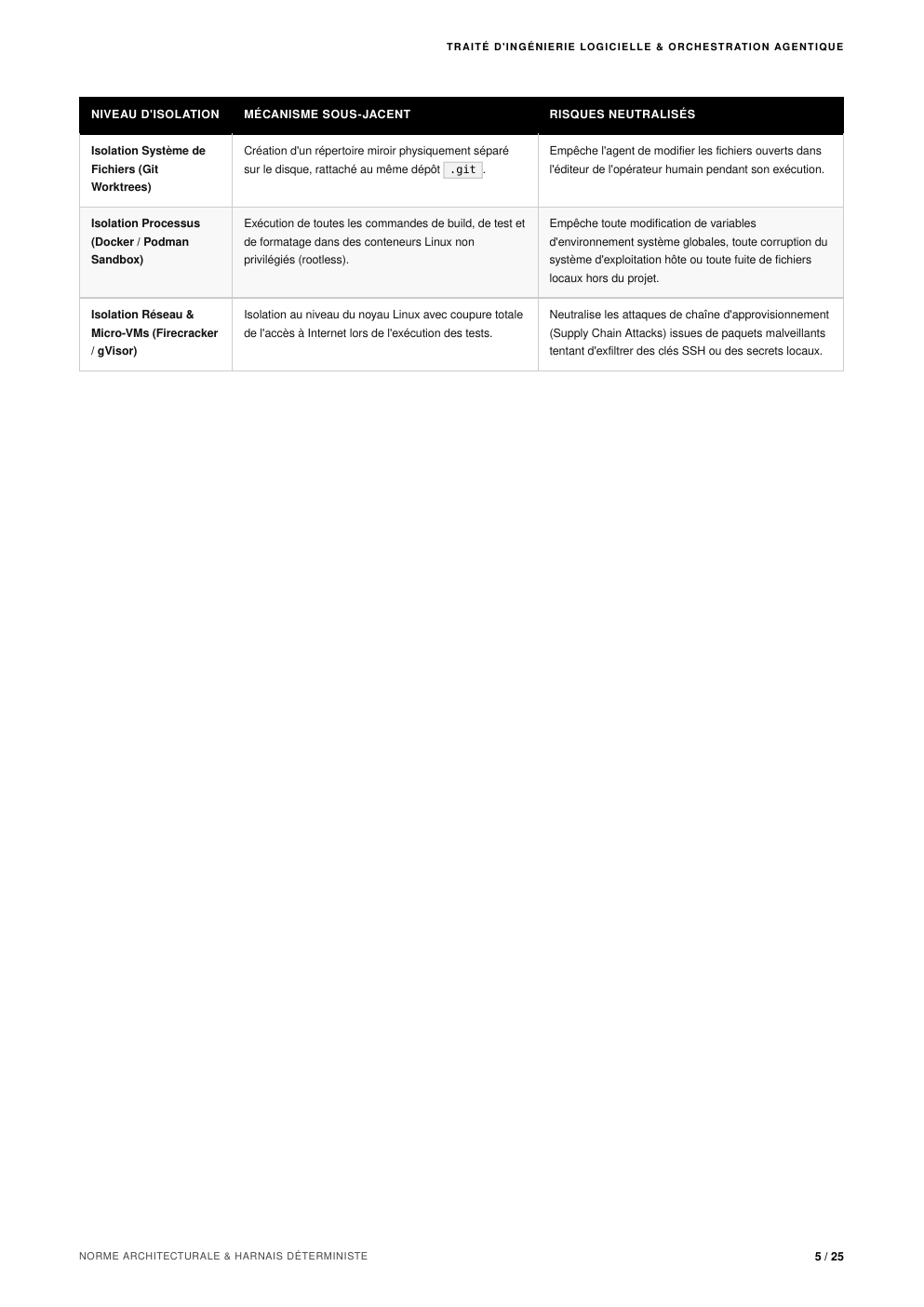 Fac-similé de la page 5 du document s-pdf