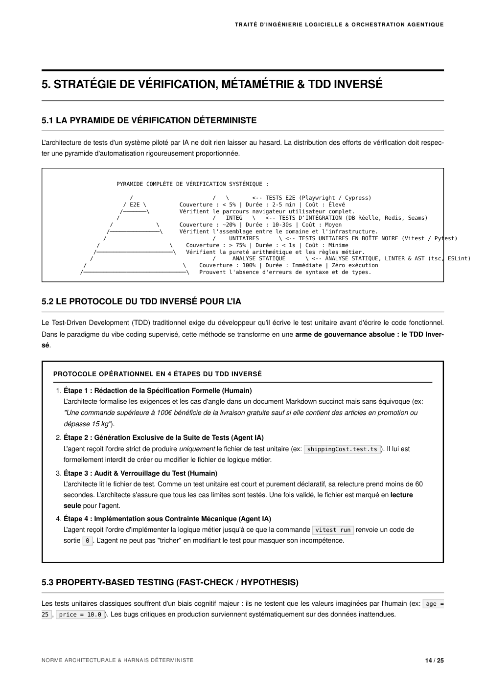 Fac-similé de la page 14 du document s-pdf