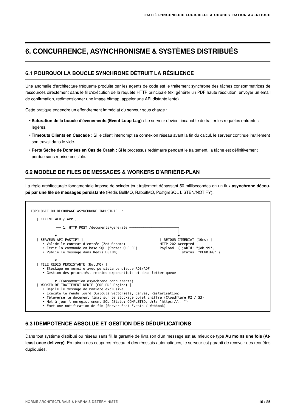 Fac-similé de la page 16 du document s-pdf