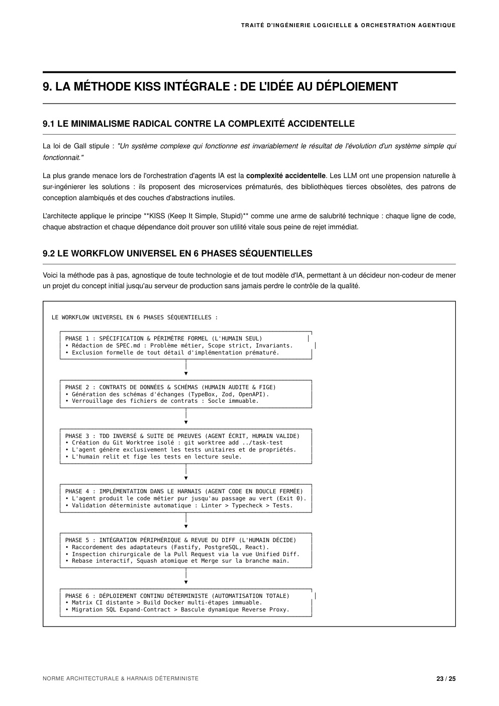 Fac-similé de la page 23 du document s-pdf